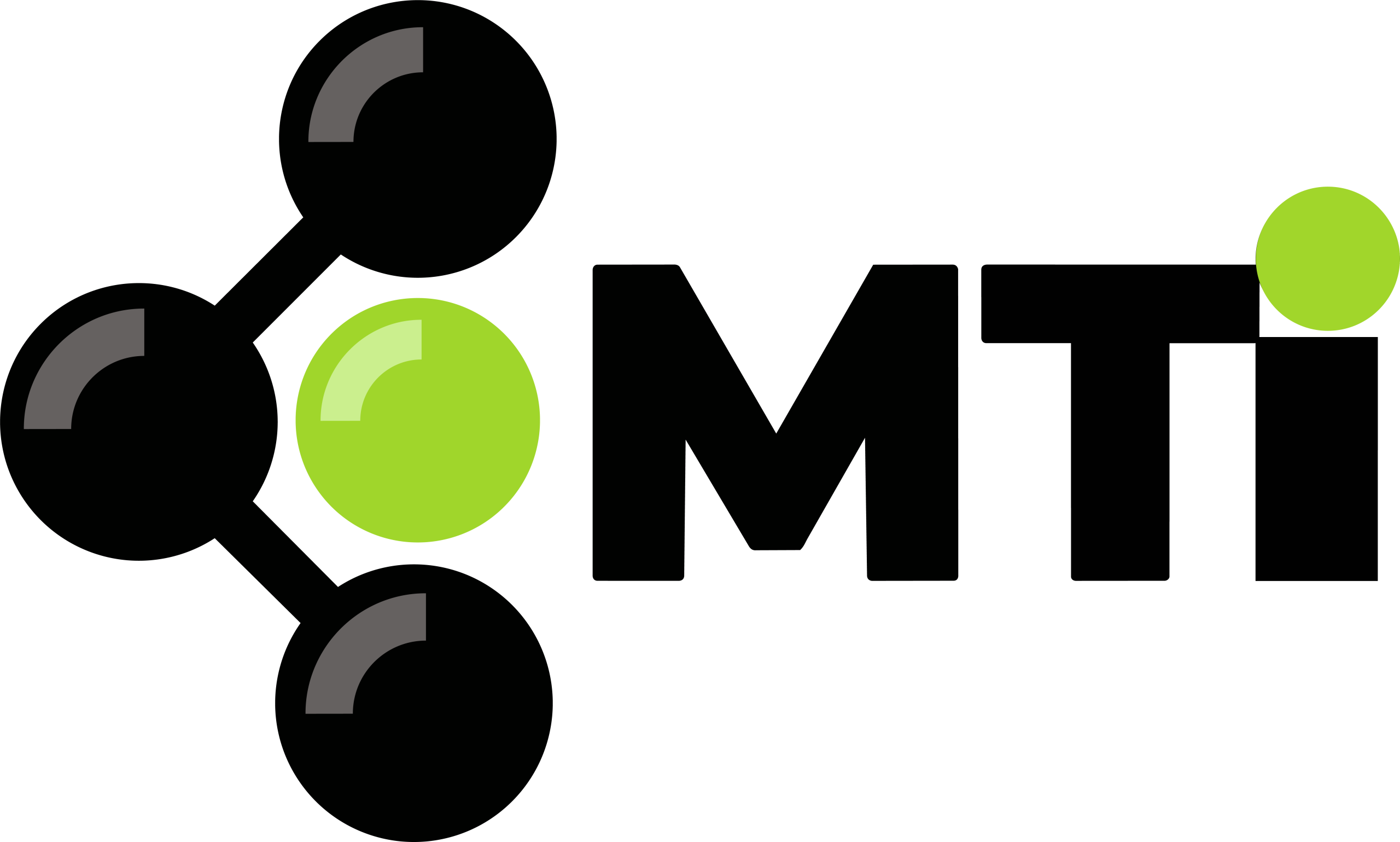 MTI